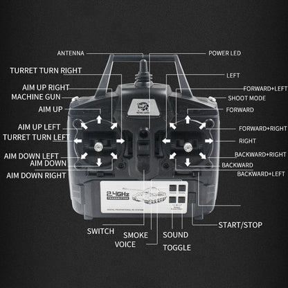 Henglong 3859 1/16 7.0 Plastic German Panzer IV F2 RTR RC Tank Model BB Infrared Combat System Steel Gearbox 1800mah Battery