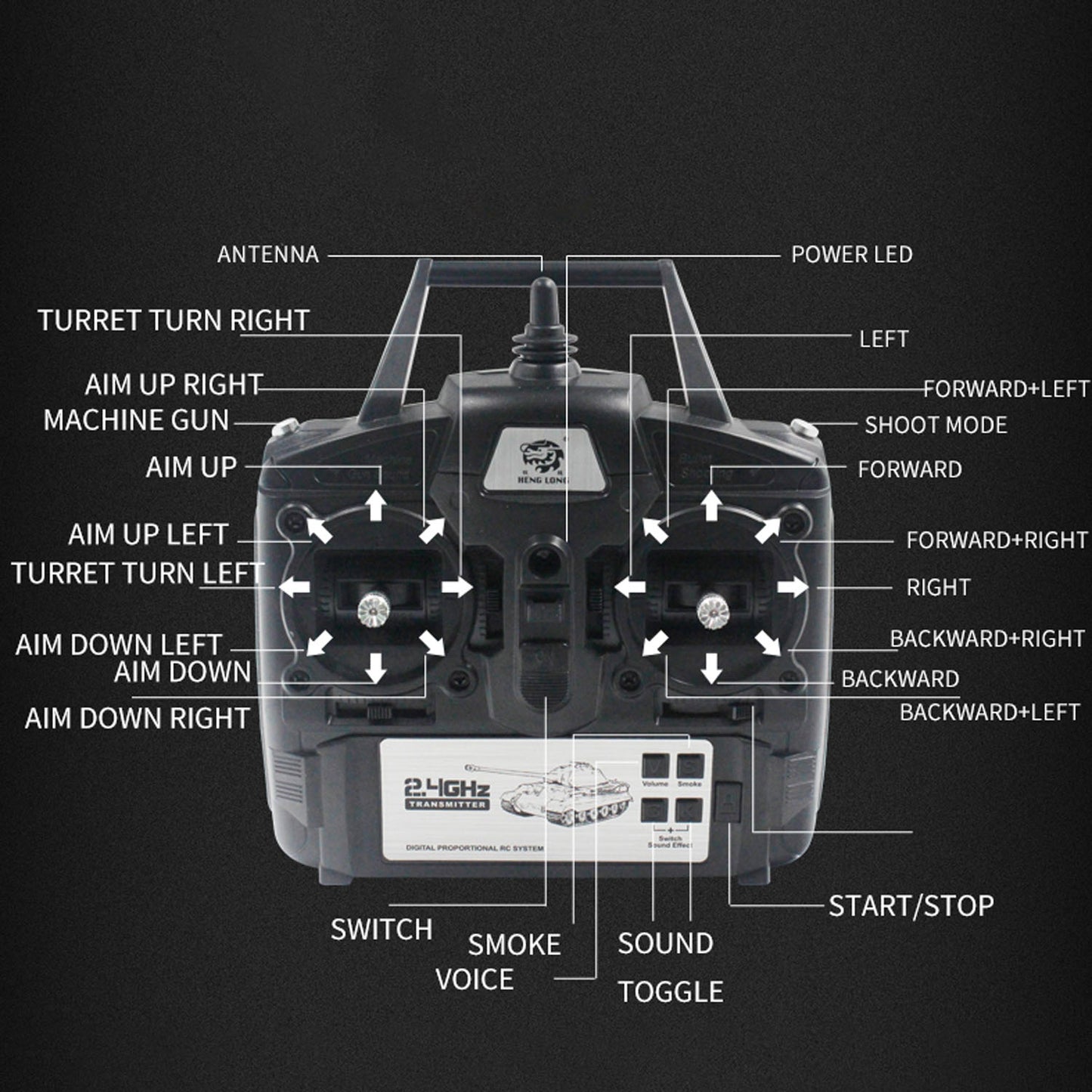 Henglong RTR 1/16 7.0 RC Tank German Panther G 3879 Steel Gearbox BB IR Barrel Recoil 2.4G Radio 1800MAH Battery 320 Degree Turret Rotation