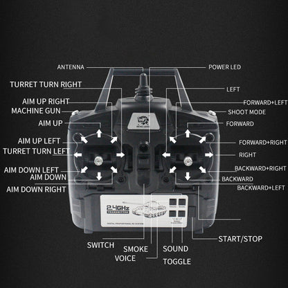 Henglong RTR 1/16 7.0 RC Tank German Panther G 3879 Steel Gearbox BB IR Barrel Recoil 2.4G Radio 1800MAH Battery 320 Degree Turret Rotation