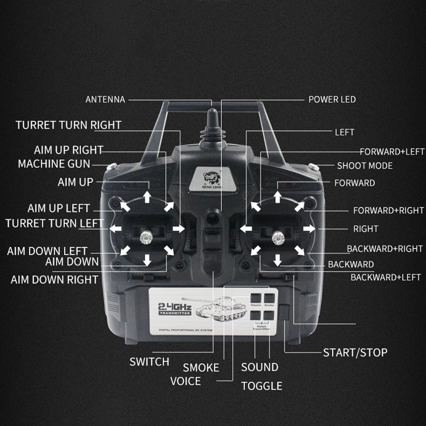 Plastic Henglong 1/16 7.0 RC Tank M4A3 Sherman 3898 320 Degree Turret Rotation Barrel Recoil BB IR Smoking Steel Gearbox Battery 2.4G Radio
